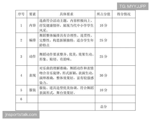 足球比赛终场哨响的规则判定与比赛结束标准解析