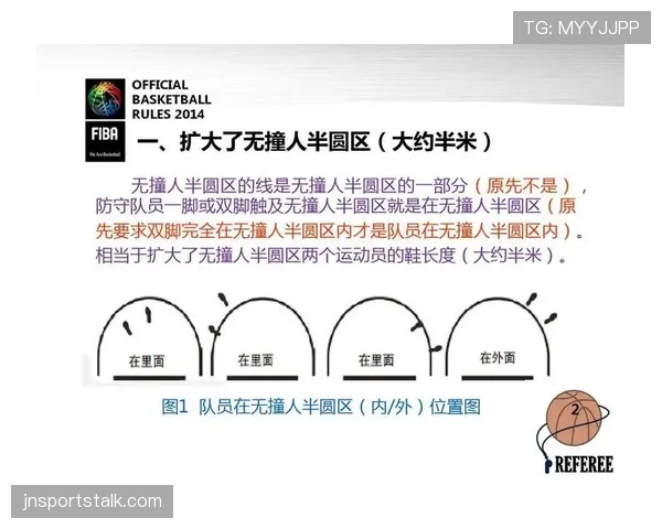 详细解读篮球最后一投判定规则如何界定出手与计时关系 详细解读篮球最后一投判定规则如何界定出手与计时关系