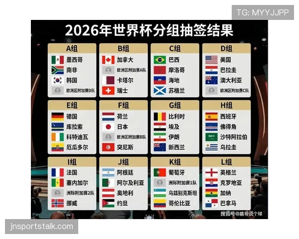 伊拉克冲击2026美加墨世界杯：能否时隔多年重返决赛圈
